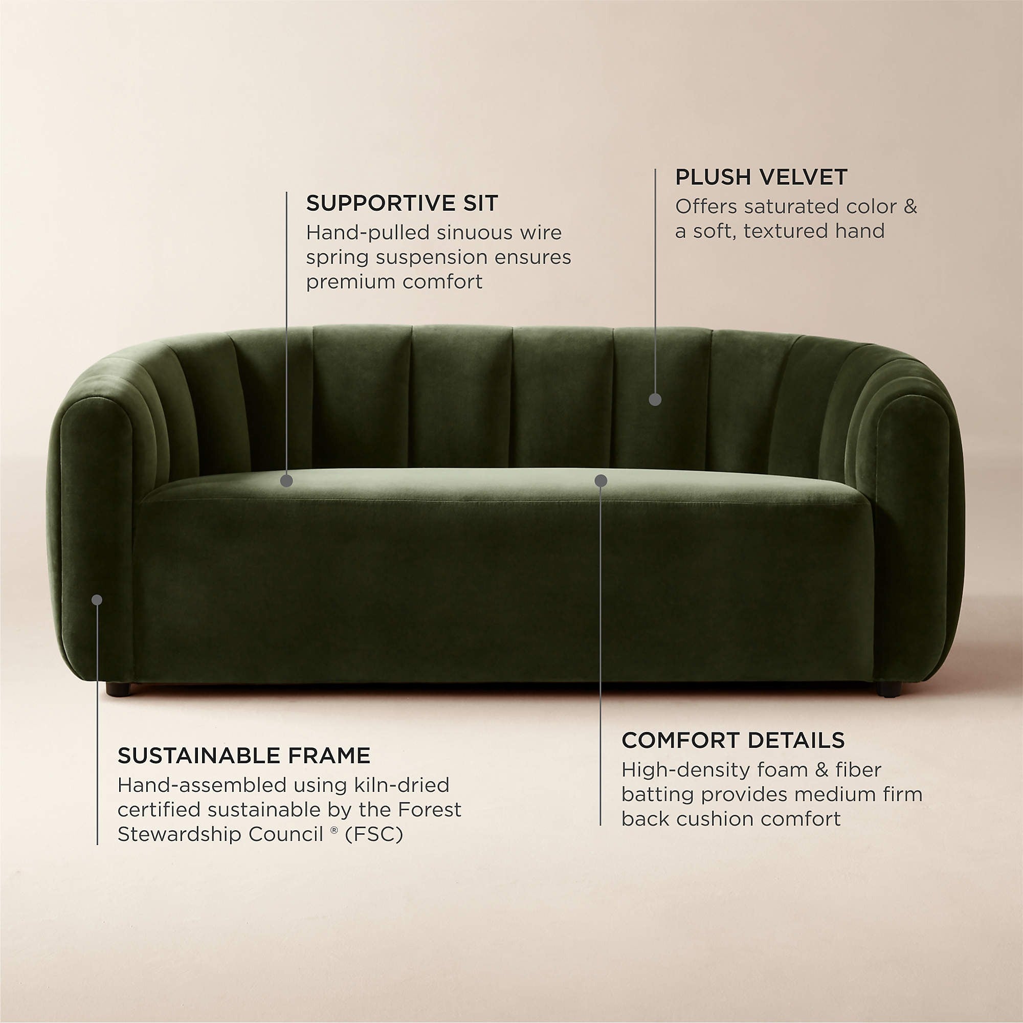 Fitz 72.5" Channeled Green Velvet Loveseat